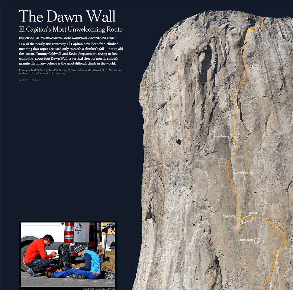 The Dawn Wall Interactive